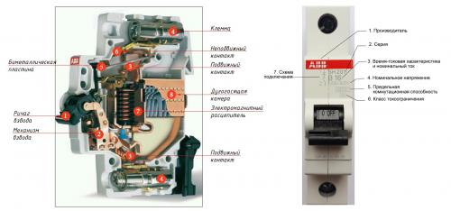 Как установить автоматический выключатель. Как правильно подобрать автоматический выключатель 13 Как установить автоматический выключатель. Как правильно подобрать автоматический выключатель 13