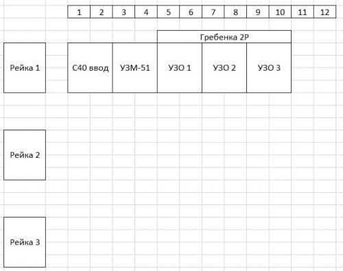 Сборка щита на 12 модулей. Компоновка автоматов и выбор корпуса щита