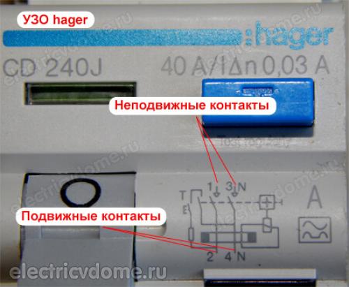 Как установить автоматический выключатель. Как правильно подобрать автоматический выключатель 08 Как установить автоматический выключатель. Как правильно подобрать автоматический выключатель 08