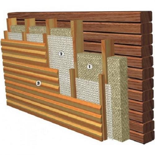 Можно ли утеплить стены деревянного дома изнутри минватой. Проблемы, которые могут возникнуть после завершения работ по утеплению стен