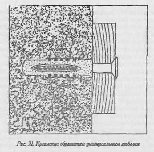 Крепление деревянного бруса к бетонной стене. Крепеж 12 Крепление деревянного бруса к бетонной стене. Крепеж 12
