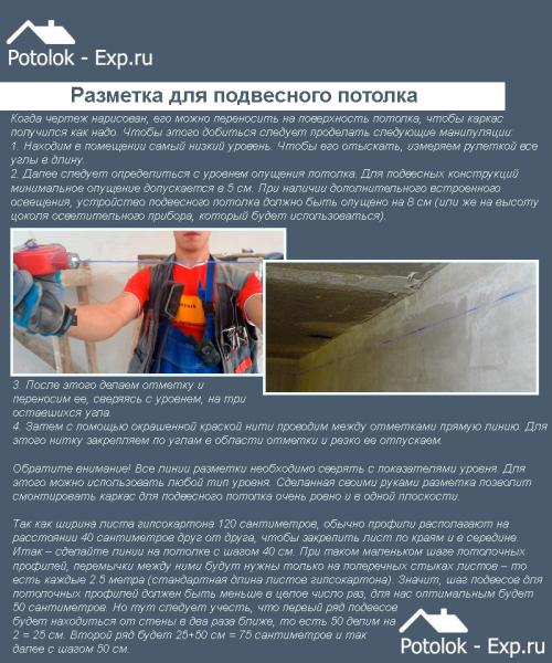 Гипсокартон на потолок. Расчеты и разметка