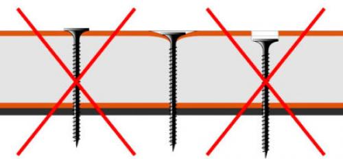 Крепление гипсокартона к потолку на деревянные рейки. Как правильно крепить гипсокартон на потолок с каркасом