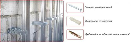 Как крепить гипсокартон на деревянные рейки. Тонкости изготовления деревянной обрешетки 08 Как крепить гипсокартон на деревянные рейки. Тонкости изготовления деревянной обрешетки 08