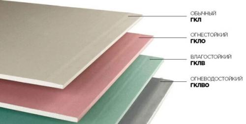 Какие потолки лучше сделать в частном доме. Отделка потолков в доме деревом 06