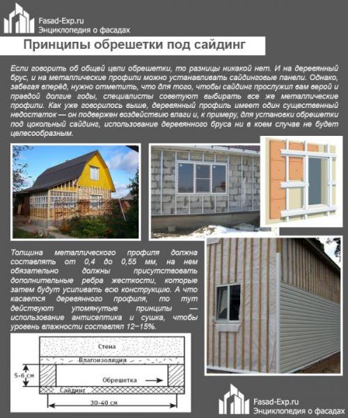 Крепление обрешетки через утеплитель. Обрешетка для сайдинга из бруса или металлического профиля – плюсы и минусы