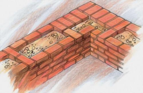 Утепление стен кирпичного дома изнутри минеральной ватой. Технология утепления стен изнутри каменной ватой 10 Утепление стен кирпичного дома изнутри минеральной ватой. Технология утепления стен изнутри каменной ватой 10