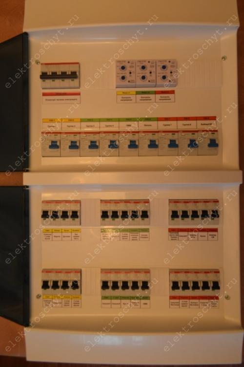 Расстояние между дин рейками в щите. Электрический щиток Mistral 41W . Пример сборки.