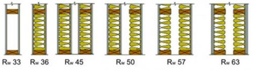 Как монтировать деревянные перегородки из брусков. Особенности сборки и конструкционные материалы