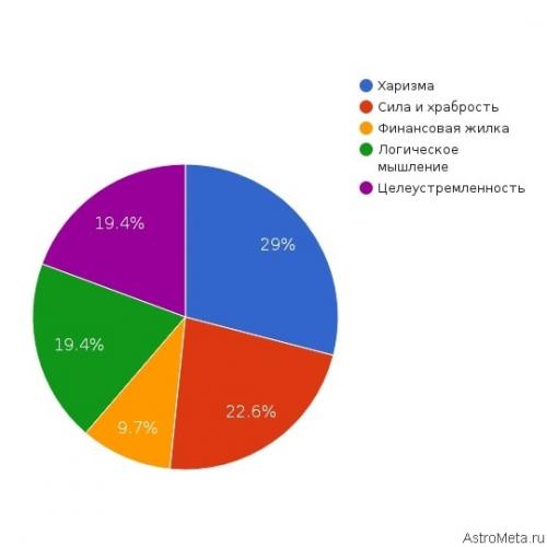 Способ усиления строительных конструкций. Методика усиления конструкций 01 Способ усиления строительных конструкций. Методика усиления конструкций 01
