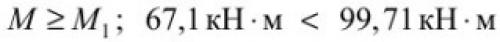 Усиление плиты перекрытия. Усиление многопустотных плит перекрытия
