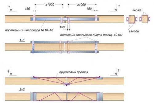 Усиление балки междуэтажного перекрытия. Как усилить балки перекрытия второго этажа?
