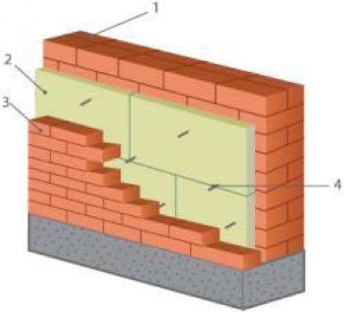 Кирпичная кладка с утеплителем внутри. Кладка с утеплителем: виды, преимущества и недостатки 01 Кирпичная кладка с утеплителем внутри. Кладка с утеплителем: виды, преимущества и недостатки 01