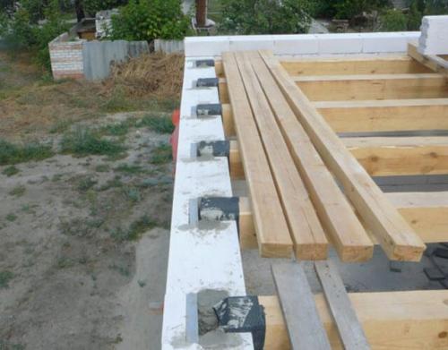 Как производится крепление бруса к кирпичной стене. Установка балок 19 Как производится крепление бруса к кирпичной стене. Установка балок 19