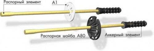 Как крепить к кирпичной стене. Композитные стержни и дюбели