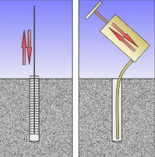 Как закрепить турник на кирпичной стене?