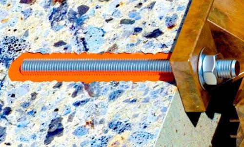 Как закрепить турник на кирпичной стене?