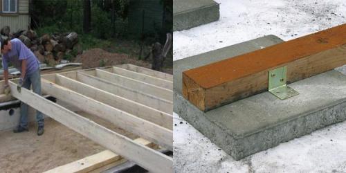 Как крепить брус к плите перекрытия. Как крепить лаги к фундаменту