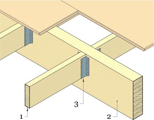 Крепление деревянных балок к кирпичной стене. Правила установки 20