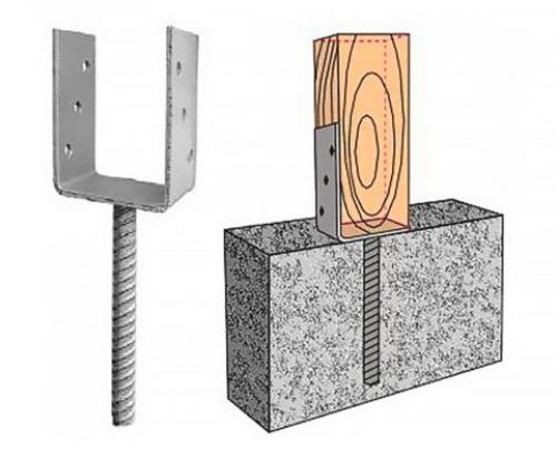 Крепление бруса к стене анкерами. Крепление бруса к бетону — советы профессионалов