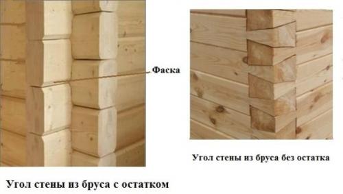 Способы крепления деревянных брусков. Способы углового соединения бруса
