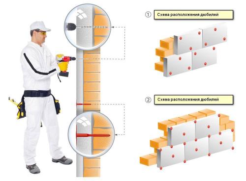 Как крепить пеноплекс к стене изнутри. Схема внутреннего утепления 01 Как крепить пеноплекс к стене изнутри. Схема внутреннего утепления 01