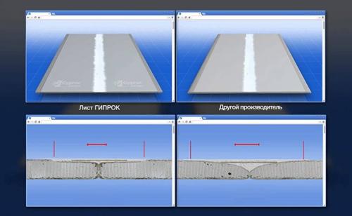Технология монтажа потолка из гипсокартона любой.. Как сделать потолок из гипсокартона своими руками 03 Технология монтажа потолка из гипсокартона любой.. Как сделать потолок из гипсокартона своими руками 03