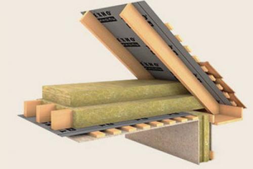 Межэтажное перекрытие по деревянным балкам от А до Я. 02 Межэтажное перекрытие по деревянным балкам от А до Я. 02