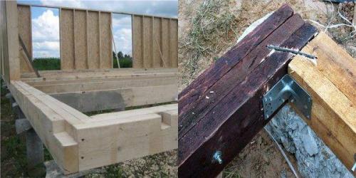 Как крепить лаги к фундаменту. Крепление лаг к основанию дома