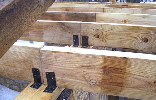 Укладка балок перекрытия чердачного дома на мауэрлат. Крепление балок перекрытия к мауэрлату: технология выполнения работ