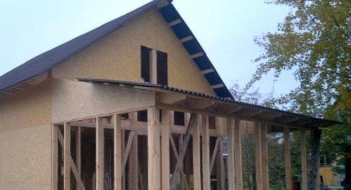 Каркасная пристройка к дому поэтапно. Материалы для строительства пристройки и необходимые расчёты