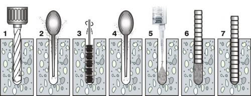 Крепеж для стен из ячеистого и пустотелого материала. Виды крепежа для пористых стен 01 Крепеж для стен из ячеистого и пустотелого материала. Виды крепежа для пористых стен 01