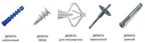 Дюбель гвоздь прокручивается. 5 способов крепко закрепить дюбель в разбитом отверстии
