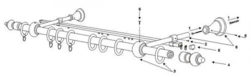 Дюбеля для карниза. Порядок монтажа